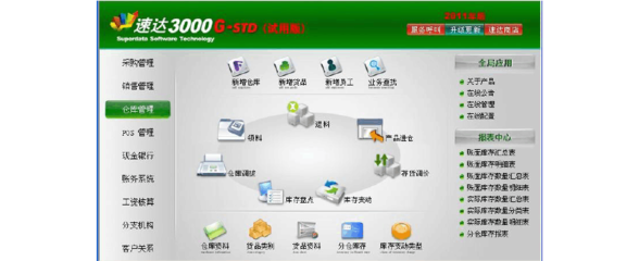 速達(dá)軟件-速達(dá)3000STD詳細(xì)介紹