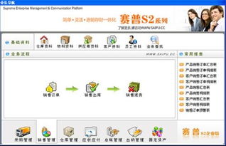 我是做銷售的,現在很需要一款銷售管理軟件,哪款比較好用呢