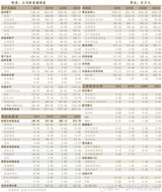 開(kāi)潤(rùn)股份積極拓展自主渠道，毛利率有望持續(xù)提升