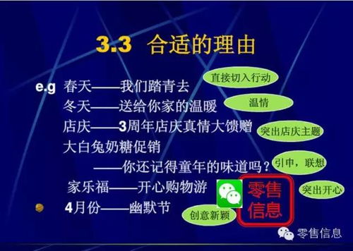 從策略到執(zhí)行 打造高效超市促銷(xiāo)活動(dòng)的全流程指南